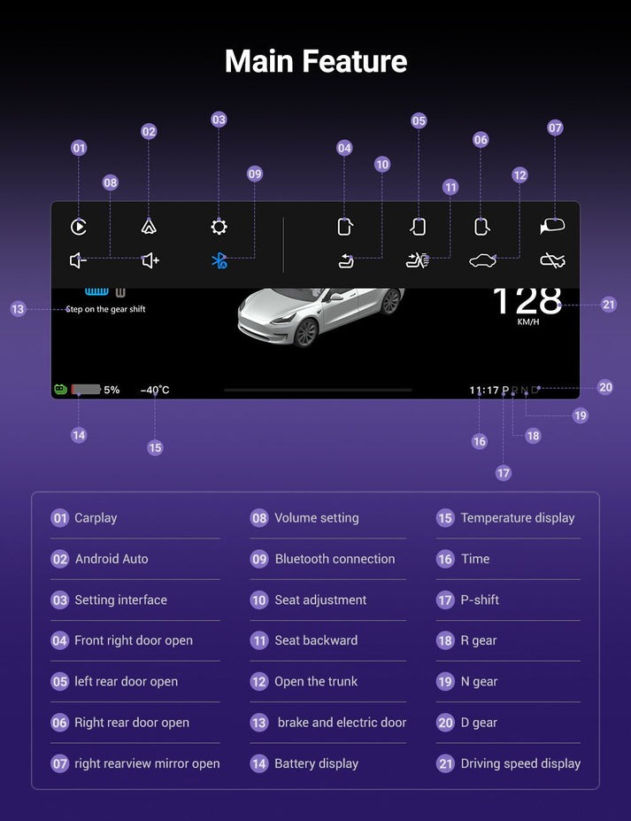 model 3 highland integrated display16 model 3 highland integrated display16