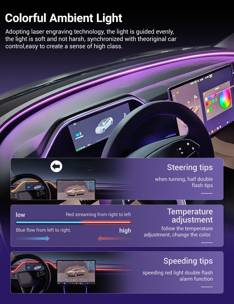 model 3 highland integrated display7 model 3 highland integrated display7
